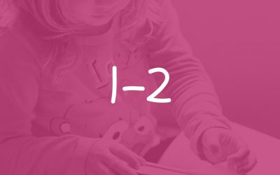 Groep 1-2 (Kleuters)
